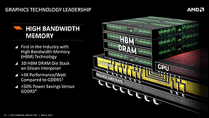AMD FAD '15 – Graphics Technology Leadership